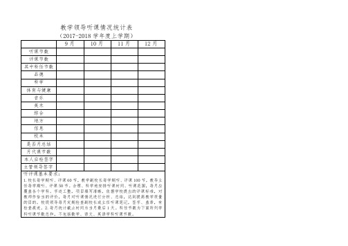 教学领导听课情况统计表(个人)