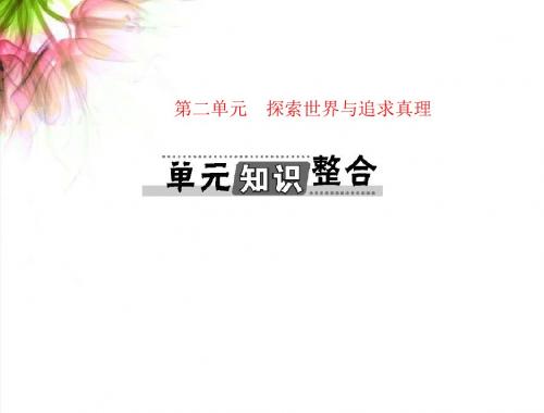 【高考政治】2018最新版本高考政治一轮复习最新课件：必修4_第二单元_单元知识整合(精品通用版)