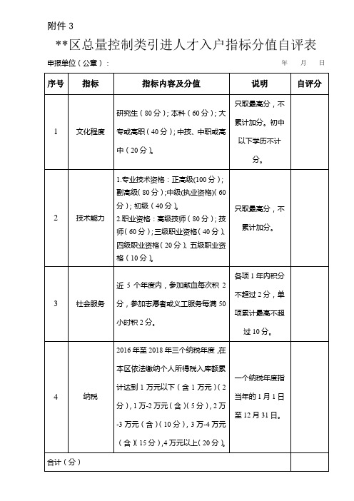 区总量控制类引进人才入户指标分值自评表【模板】