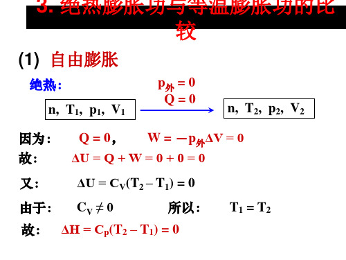 热力学第二定理9月25日讲解