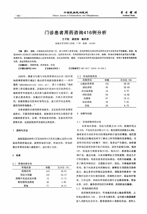 门诊患者用药咨询416例分析