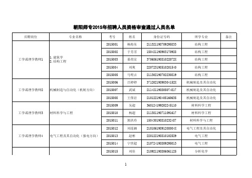 朝阳师专2015年招聘人员资格审查通过人员名单