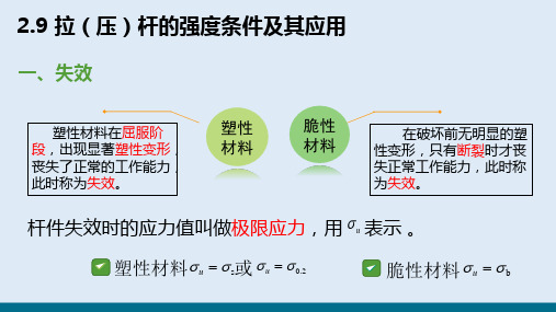 轴向拉伸与压缩—轴向拉(压)杆的强度条件及其应用(材料力学)