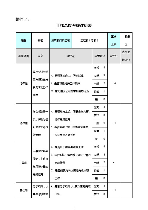 工作态度考核评价表