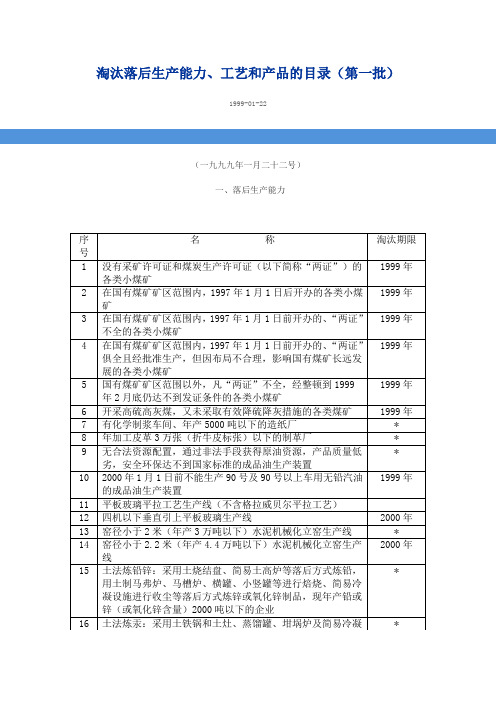 环保部淘汰落后生产能力第一批