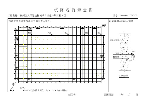 沉降观测示意图,沉降观测记录表