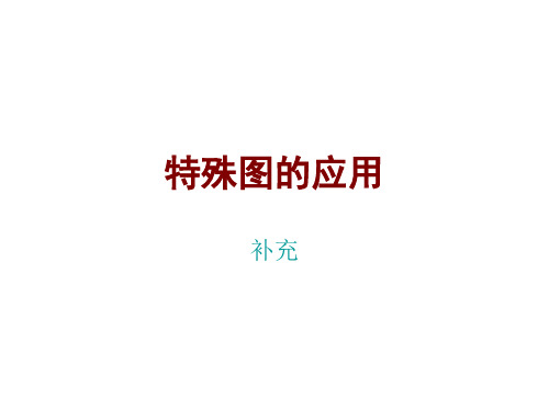 离散数学特殊图的应用