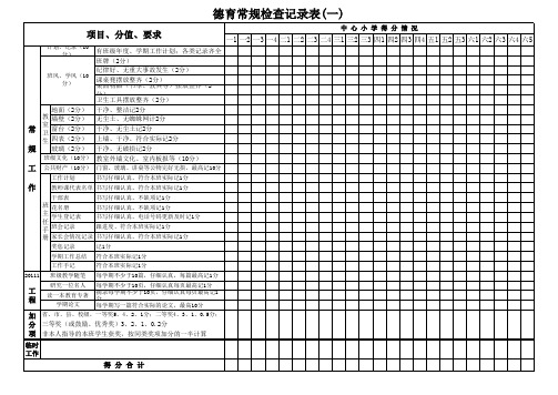 常规检查记录表