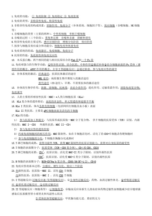 (完整版)医学免疫学填空试题