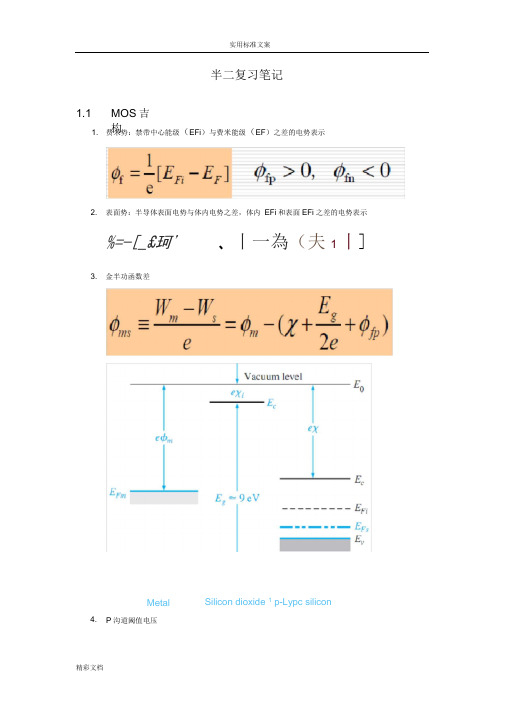半导体器件物理II必背公式考点摘要