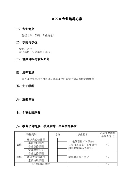 内蒙古科技大学本科专业培养方案参考格式