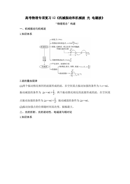 高考物理专项复习12《机械振动和机械波 光 电磁波》