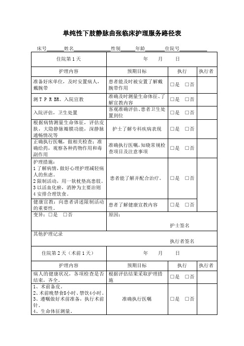 下肢静脉曲张临床路径