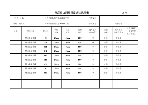 防腐补口剥离实验23