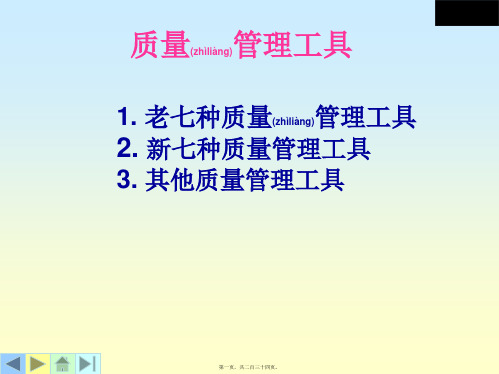 QC质量控制图(PPT)