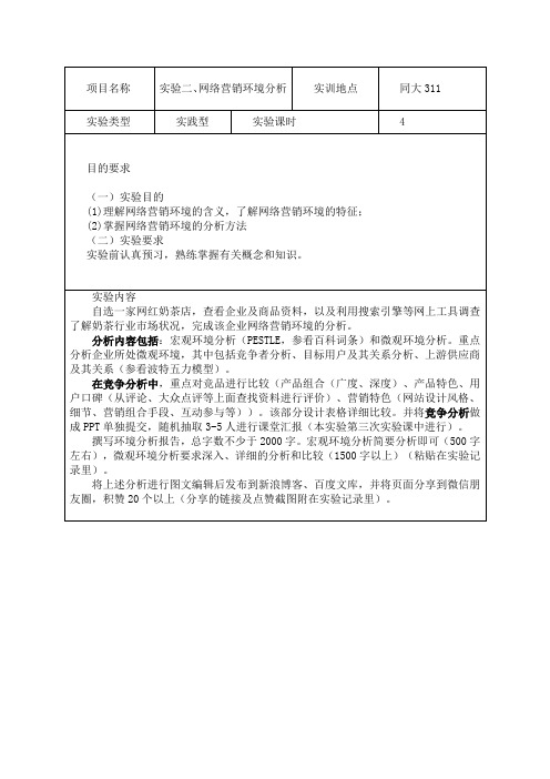 实验二网络营销环境分析(1)(2)