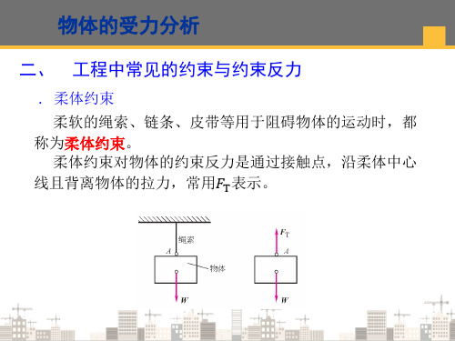 力的基本性质与物体的受力分析—工程中常见的约束及其约束反力(建筑力学)