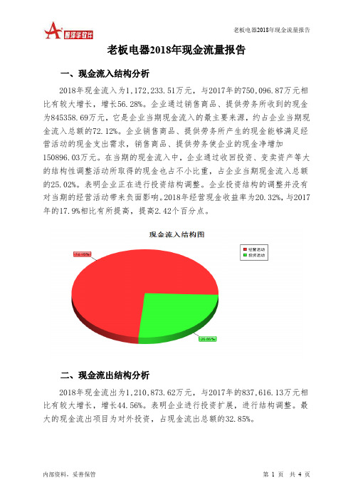 老板电器2018年现金流量报告-智泽华