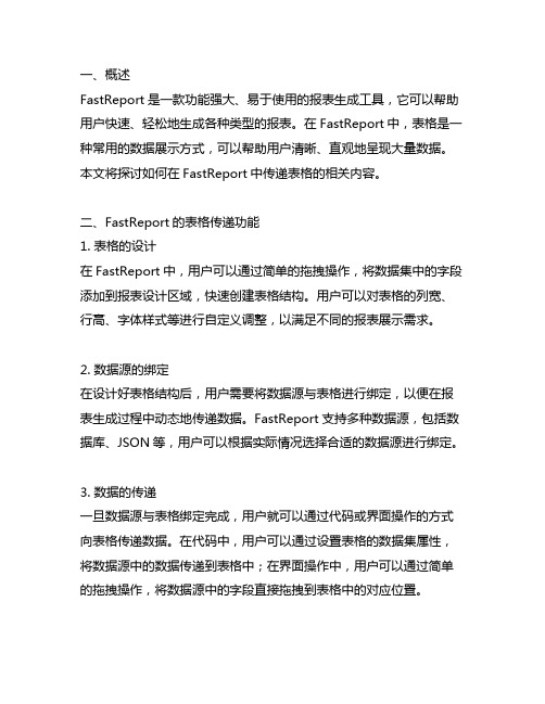 fastreport 传递 表格