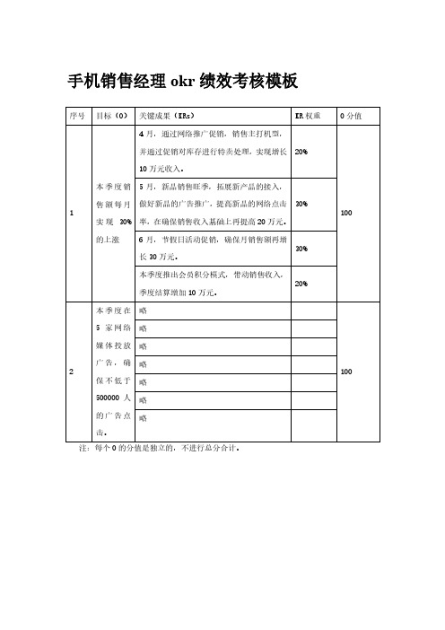 手机销售经理okr绩效考核模板