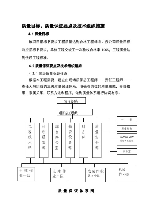 (完整版)质量目标、质量保证要点及技术组织措施