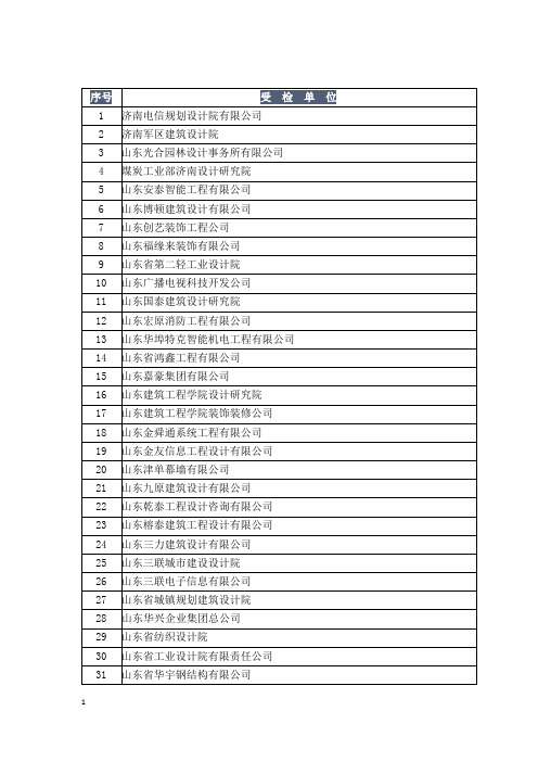 山东省设计院名单9.3