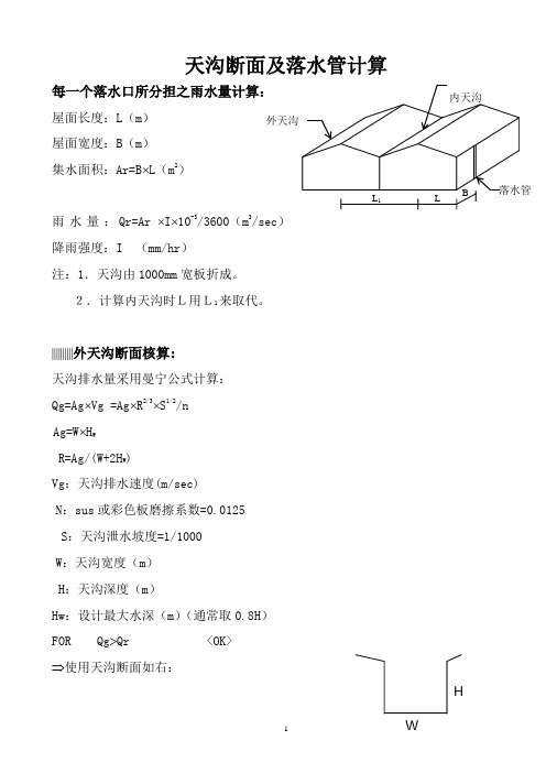 天沟断面及落水管计算