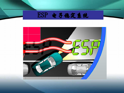 ESP电子稳定系统详解