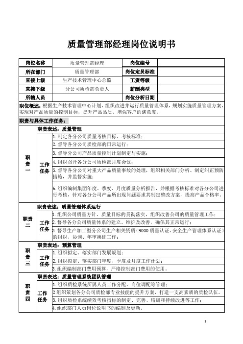 质量管理部经理岗位说明书