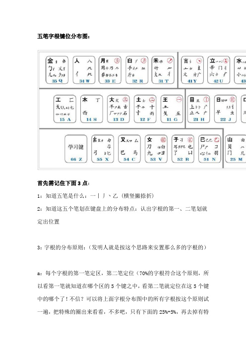 五笔字根速记口诀和五笔字根键位图