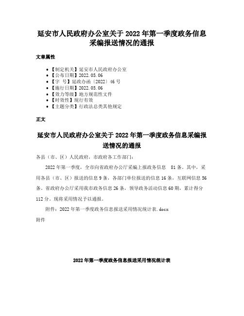 延安市人民政府办公室关于2022年第一季度政务信息采编报送情况的通报