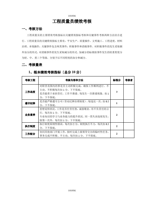 工程质量员绩效考核(2023版)