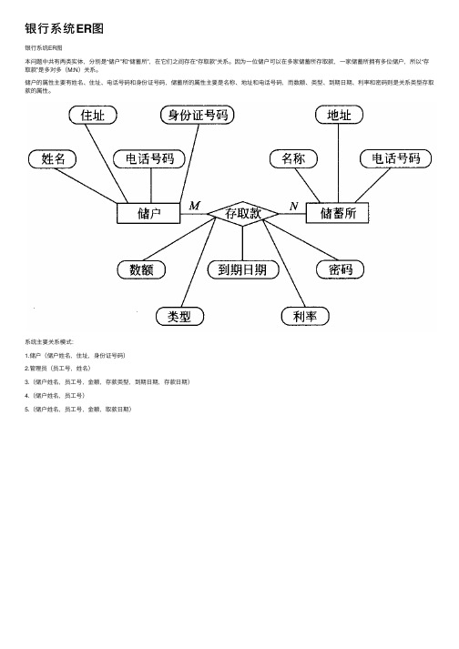 银行系统ER图