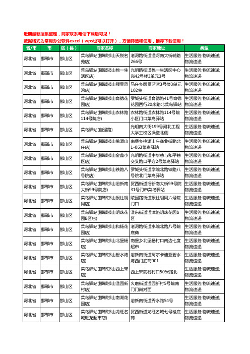 2020新版河北省邯郸市邯山区菜鸟驿站工商企业公司商家名录名单黄页联系方式电话大全52家