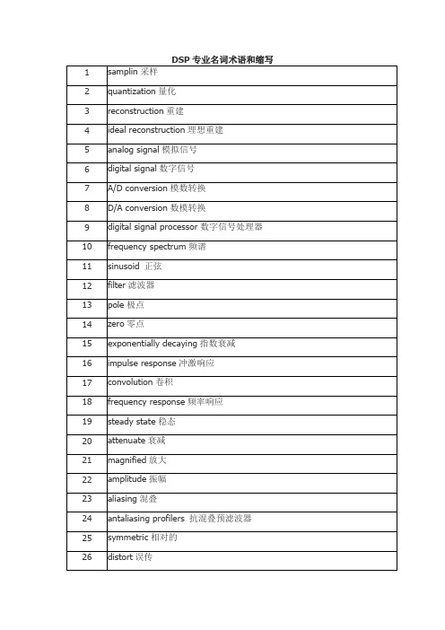 数字信号处理词汇英文翻译