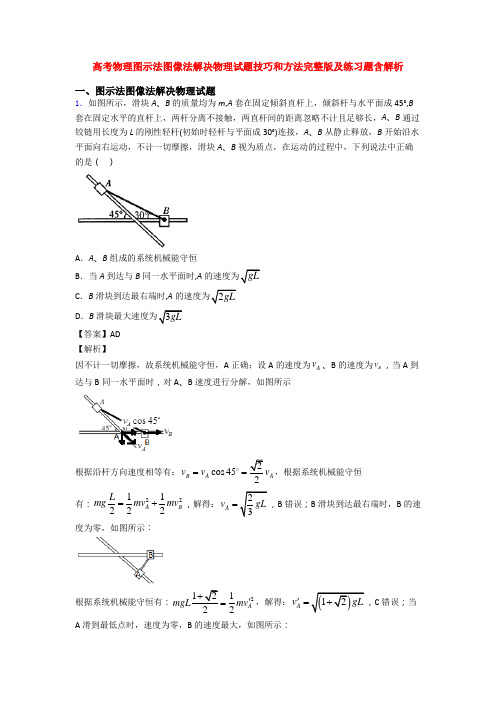 高考物理图示法图像法解决物理试题技巧和方法完整版及练习题含解析