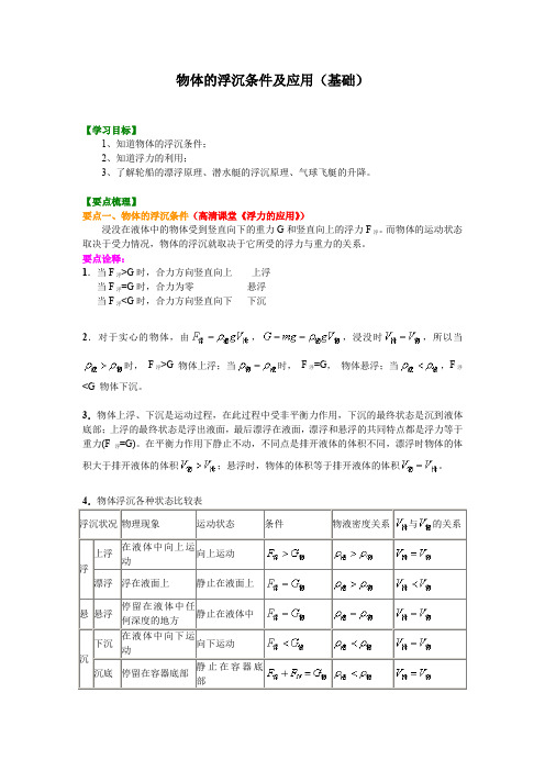 初二下物理： 物体的浮沉条件及应用