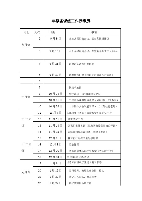 二年级上册语文备课组工作行事历