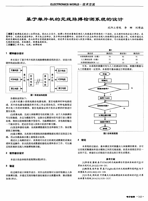 基于单片机的无线脉搏检测系统的设计