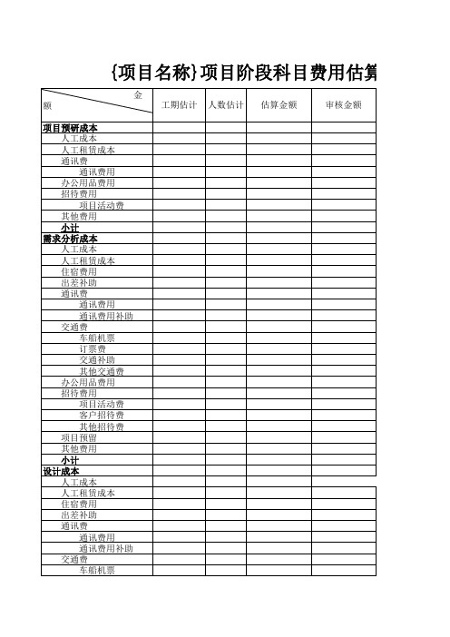 成本标准核算表@项目成本核算表(公司内部)