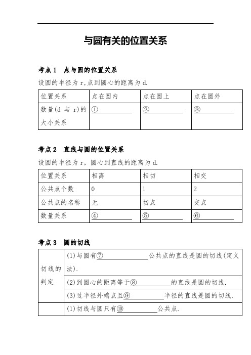 与圆有关的位置关系中考复习