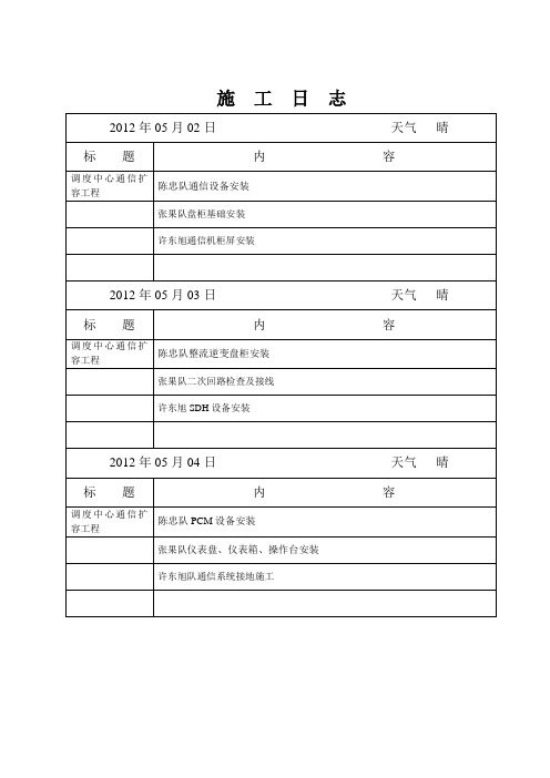 7个光钎施 工 日 志