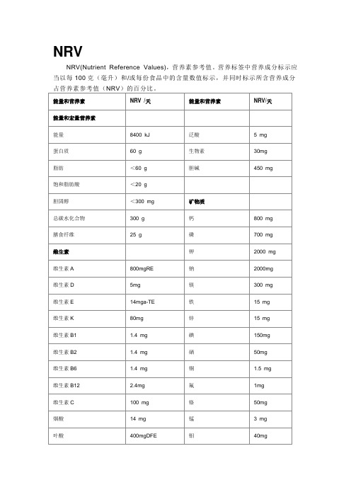 NRV%营养参考值