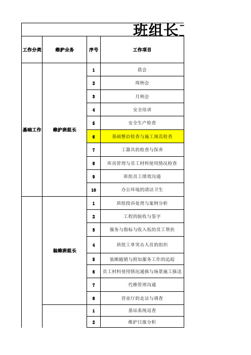 班组长日常工作计划表