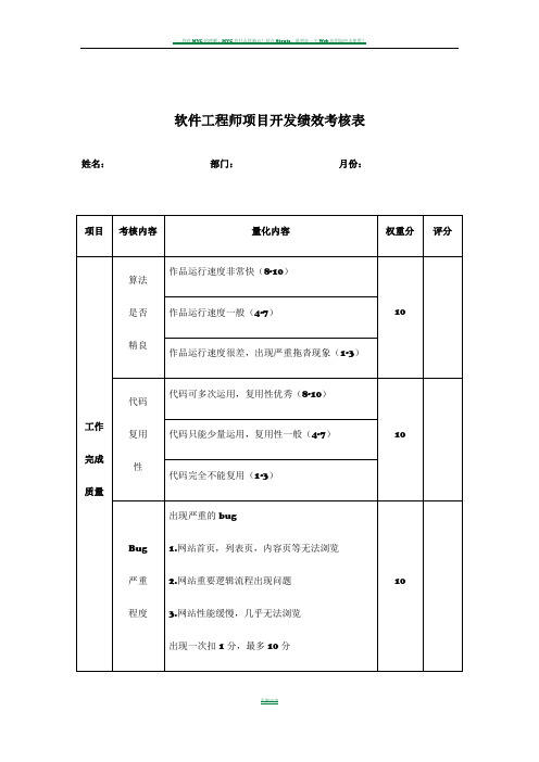 软件工程师项目开发绩效考核表