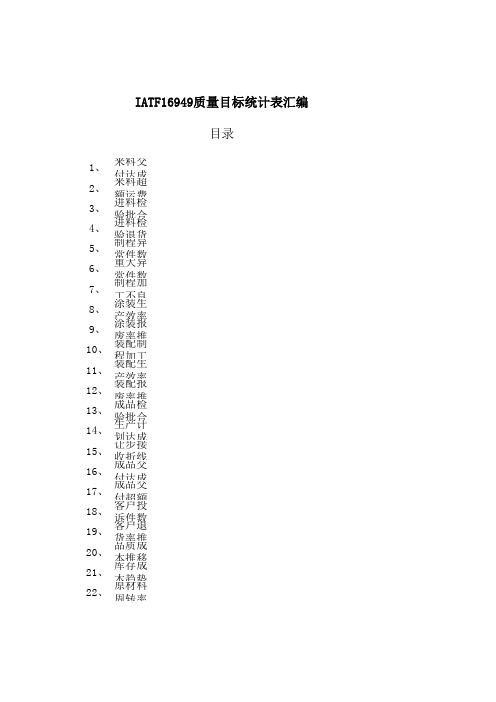 IATF16949质量目标统计表汇编