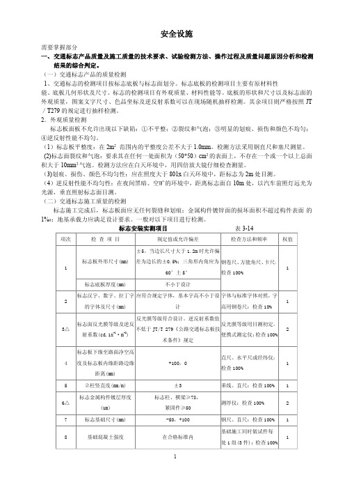 2010版公路水运工程试验检测人员过渡考试 4大纲要求的安全设施