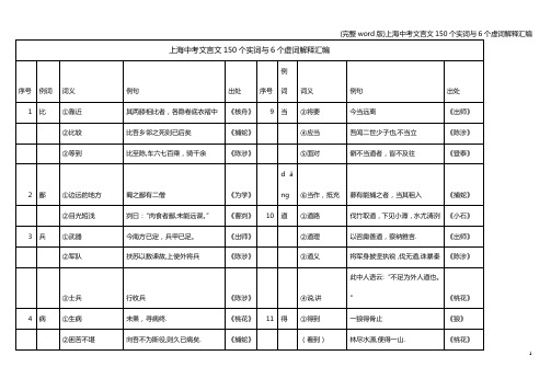 (完整word版)上海中考文言文150个实词与6个虚词解释汇编