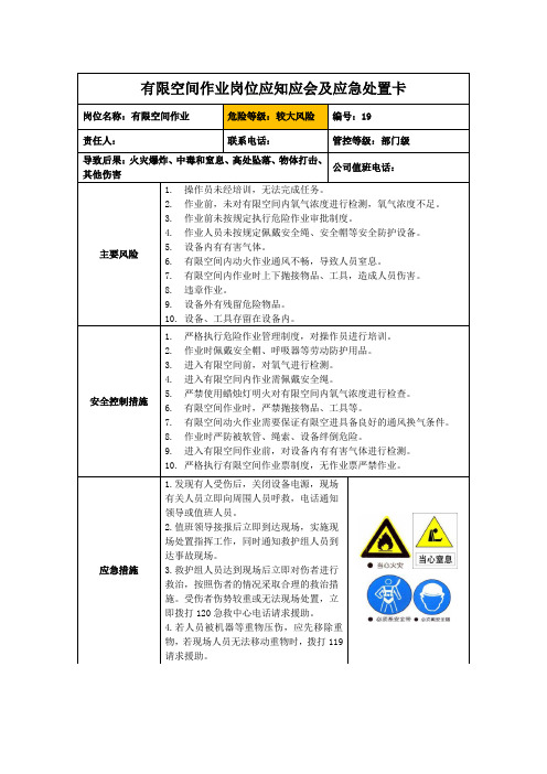 有限空间作业岗位应知应会及应急处置卡