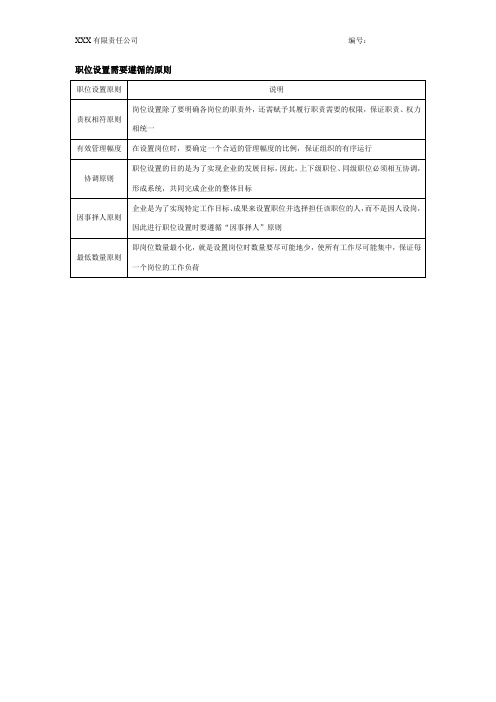 职位设置需要遵循的原则